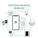 Mini Wifi Smart Switch 2 Pack, Larkkey Remote Control Wifi Switch FCC Certified and Compatible with Elexa, No Hub Required Module ABC Shell Outlet for DIY Smart Home