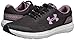 Under Armour Women's Surge Running Shoe