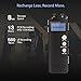 Voice Recorder, 8GB Digital Audio Sound Recorder Dictaphone, Digital Voice Activated Recorder with MP3 Player,High-sensitivity Dual Microphone, Multifunctional Rechargeable recorder for Lectures