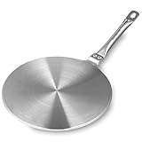 Rorence Stainless Steel 2.5 Quart Capsule Bottom Whistling Stovetop Tea Kettle with Heat-resistant Glass Lid