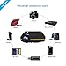 Meyoung Mini Portable LED LCD Projector, Full HD 1080P Supported, Black, Compatible with PC, Mac, TV, DVD, iPad, SD, AV, HDMI, Home Theater & Outdoor Projector Gifts for Kids
