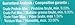 Complete Natural Nutrition Pill Buddy Naturals, 30 Count, Chicken