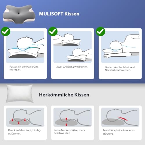 MULISOFT Neck Pillow, Memory Foam Pillow, Comfortable Pillow, Supportive Neck Pillow, Ergonomic Side Sleeper Pillow (Grey)