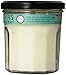 Mrs. Meyer's Soy Candle, Basil, 7.2 OZ