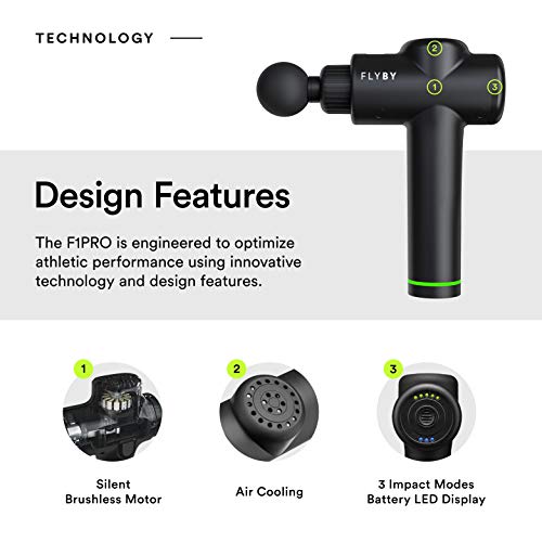 Deep-Tissue-Massage-Gun-Flyby-F1Pro-Quiet-Handheld-Percussion-Massager-Back-Muscle-Soreness-Recovery-for-Athletes-Men-Women-Lightweight-Portable-Long-Battery-Life-3-Speeds-6-Heads