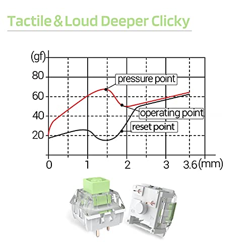 Reland Sun Lot De 10 Optocoupleurs Compatibles LTV-814 DIP-4 LTV814 DIP