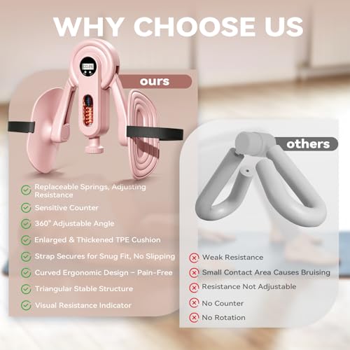 Ejercitador de Muslos Internos, Ejercitador de Suelo Pélvico para Mujere Hombre,0–60 kg Ajustable, Kegel Ejercitador de Piernas con Correas Fijas,Maquina en Casa para Brazos, Muslos y Caderas