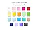 To My Parents on My Wedding Day, Wedding Card to my Mother and Father, Parents of the Bride or Groom Cards, To my Mother, 1 or 2 Greetings Cards with envelopes - Your Choice