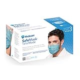 Medicom 2072 SafeMask Tailormade Masks, High Barrier, Blue (Pack of 50)