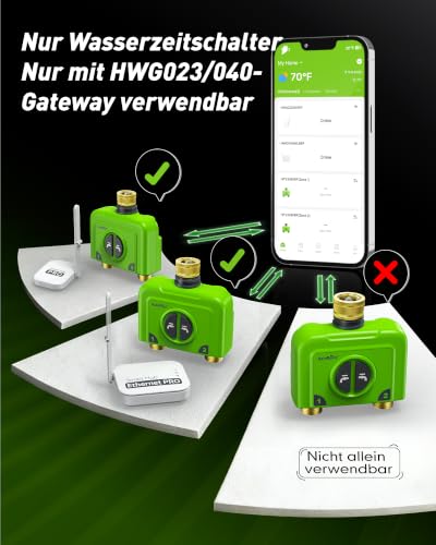 RAINPOINT Irrigation Computer WLAN 2 Outputs Without Antenna Gateway, Must Be Used with HWG023/HWG040 Gateway (2.4GHz WiFi), Brass Inlet and Outlet, IP65 Watering Timer for Garden