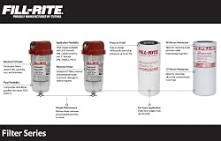 Fill-Rite F4010PM0 1" 40 GPM (151 LPM) 10 Micron