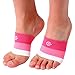 Premium Arch Compression Sleeves 1 Pair Perfect Option to Our Plantar Fasciitis Socks – for Plantar Fasciitis Pain Relief and Treatment for Everyday Use with Arch Support (PinkPinkWhite, Small)thumb 1