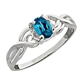 0.55 Ct Oval Natural London Blue Topaz 925 Sterling Silver Ring