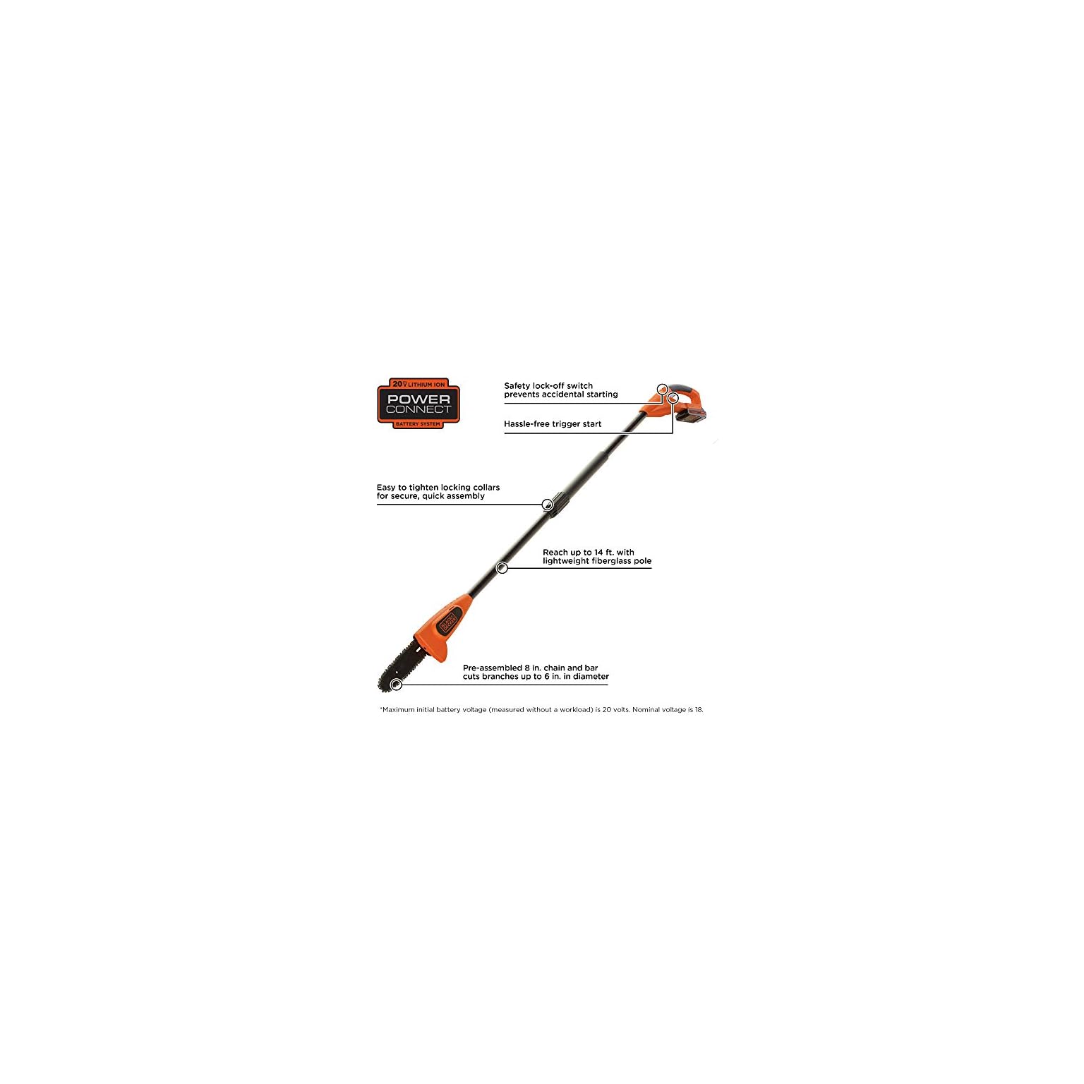 Black and Decker 20V Max Lithium Ion Pole Pruning Saw Crossbow Supplies