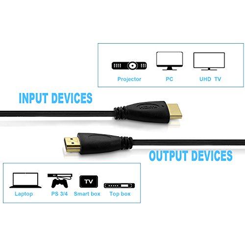Home-Theater-System-All-in-One-Cable-Solution-HDMI-Cable-4-pack-6-ft-Digital-Optical-Audio-Toslink-Cable-2-pack-6-ft-Right-Angle-adapter-5-Cable-Ties