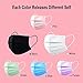 FWPP 4 Layer Thicker Earloop Disposable Face Masks 50 pcs Dream Black