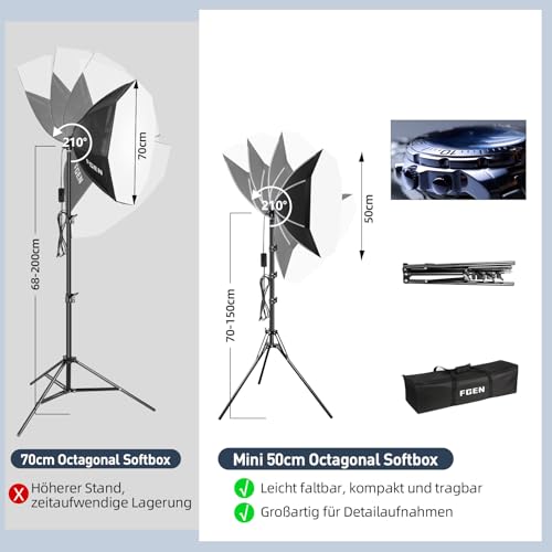LED Softbox Octagonal 3000-6500K, Light Box with 3 Color Modes Adjust with Remote Control, 2 x 50 cm Lights for Photography with Folding Stand of 1.5 m, Studio Photography and Interviews
