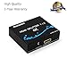 Aocome Ultra HD 4K HDMI Splitter Amplifier 1 In 2 Out, V1.4 Powered Splitter 1x2, Signal Distributor (1 hdmi to 2 hdmi), Support 4K 1080p 3D HD 3840 x 2160p All Compatible