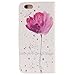 iPhone 6 Case, iPhone 6S Case, Leather Wallet Case Back Cell Phone Shell Skin Magnetic Flap Cover with Credit Card Holder for iPhone6 / iPhone6S