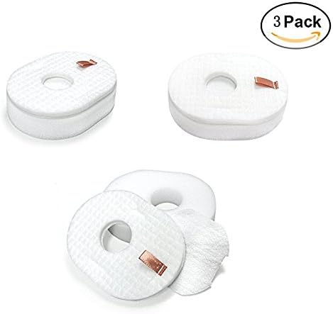 HOLOWARE 3 Pack Foam & Felt Filter Kit Vacuum Replacement Parts for Shark Rocket HV300 HV301 HV300W HV302 HV305 HV310 UV450, Xffv300