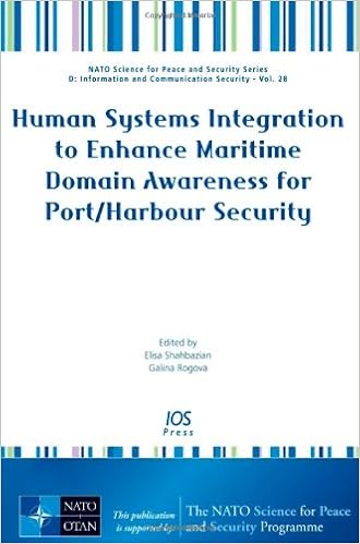 Human Systems Integration to Enhance Maritime Domain Awareness for Port/Harbour Security: Volume 28 NATO Science for Peace and Security Series - D: ... D: Information and Communication Security)