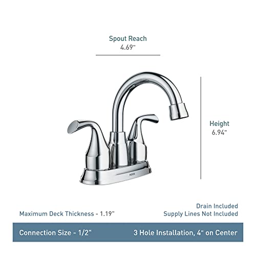 Moen Chrome Idora TwoHandle Centerset Bathroom Sink Faucet with Drain