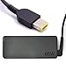 【UL Listed】 Bestland Power Source Compatible Lenovo 65W Adapter 20V 3.25A AC Charger Lenovo IdeaPad Yoga 13 13-2191 0B47455 Yoga Flex 14 Laptop Charger Power Supply Cord