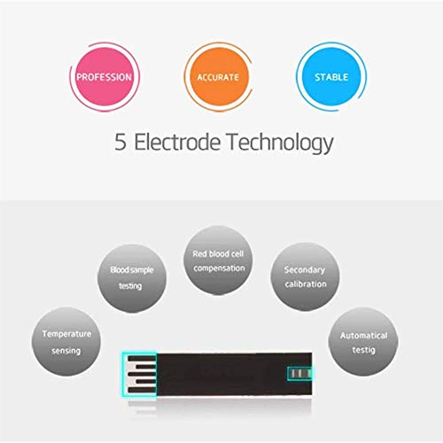 Fbestxie-Diabetes-Blood-Sugar-Kit-Glucose-Meter-Home-Use-Diabetes-Care-Easy-To-Observe-Blood-Glucose-Range-Color-Bar-MmolL