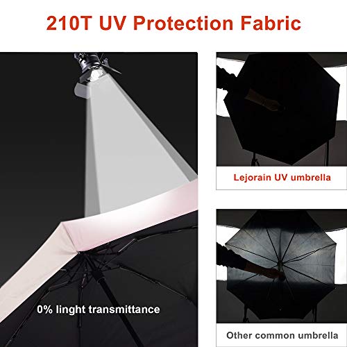 Lejorain Small Pocket Compact Travel Parasol Umbrella for Women - Small&Portable Collapsible Umbrella with 95% UV Protection(pink)