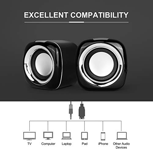 Computer Speakers for Desktop, PC Powered Speaker, USB Powered Monitor ...