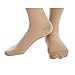 MEILYLA 20-30 mmHg Compression Pantyhose for Women & Men Firm Support Pantyhose Help Relieve Varicose Veins Closed Toe Beige M