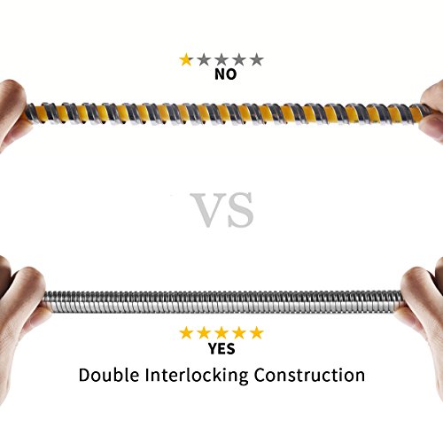 3 HooSeen+Stainless+Showerhead+Replacement+Connector