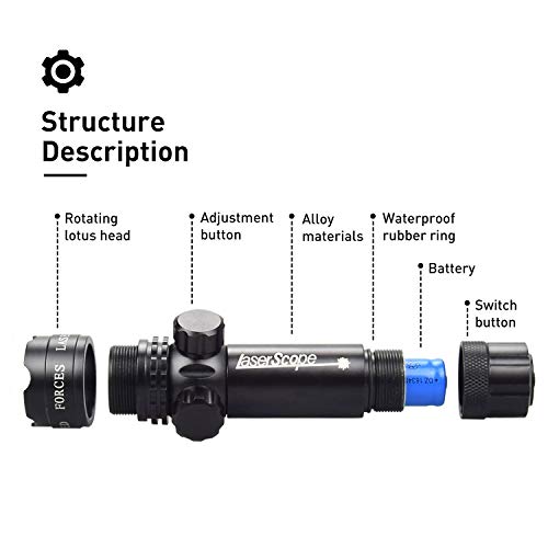 Twod Gun Sight Laser Green Dot 532nm Rifle Scope with 20mm Picatinny Mount & 1'' Ring Mount Adapter Remote Pressure Switch