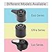 WISH Steam Release Handle Steam Valve Replacement Compatible with Instant Pot Duo/Duo Plus 3, 5, 6 and 8 Quart