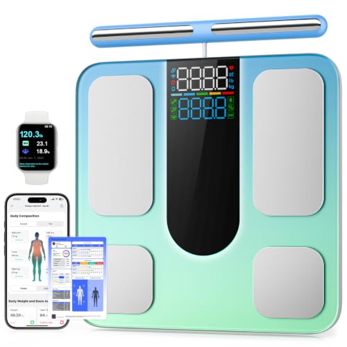Smart Scale