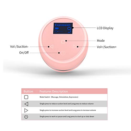 Double Breast Pump Electric, Comfort Electric Breast Pump with Massage Mode, Rechargeable Battery Breast Pumps BPA Free (Light Pink) …