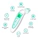 Thermometer for Fever, Aimuon Ear and Forehead Thermometer for Baby Kids and Adults 4 Modes Digital Infrared Thermometer Professional Certification