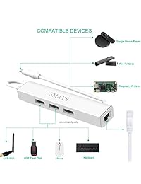 Micro USB adaptador LAN con 3-Port USB 2.0 Hub Blanco para la transmisión de TV Dispositivo
