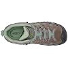 KEEN-Womens-Targhee-Vent-Mid-Hiking-Boot