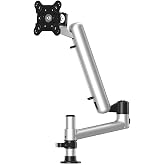 Cotytech Console T-Slot Mount with 7-in-1 Base Quick Release Full Motion (BL-PT307)