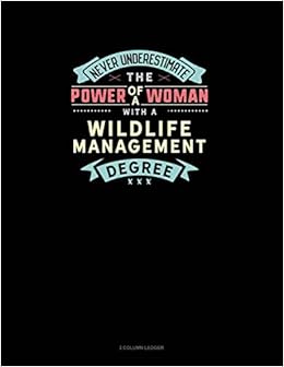 33 Online Degree In Wildlife Management Background