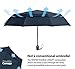 EEZ-Y Compact Travel Umbrella w/Windproof Double Canopy Construction - Auto Open/Close Button