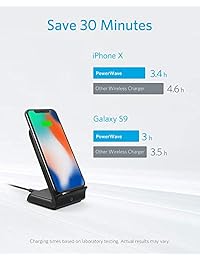 Anker PowerWave Soporte de carga inalámbrico rápido, certificado Qi, 7,5 W compatible con iPhone XR XS Max XS X 8 8 Plus, 10 W carga Galaxy S9 S9+ S8 S8+ Note 8 y 5 W carga todos los teléfonos con Qi activado (sin adaptador CA)