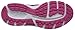 ASICS Women's Gel-Contend 2 Running Shoe