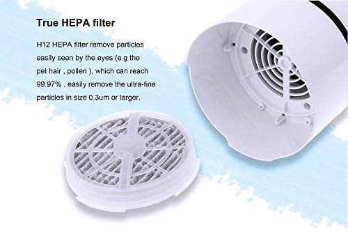 Jinpus Air Purifier Replacement Filter HEPA Activated Carbon - Image 6