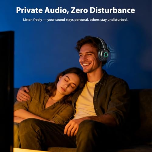 Wireless Headphones for TV Watching, TV Headphones Wireless for Seniors with 3 Audio Modes, Headphone for TV with Transmitter Charging Base, No Delay Over Ear Headset, Gifts for Parents/Elderly