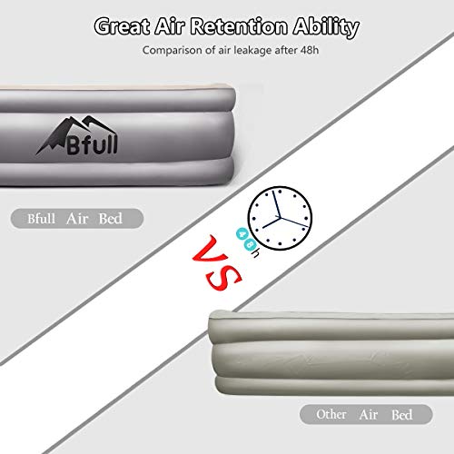BFULL Air Mattress Thicken Inflatable No Leakage Airbed Portable Air Mattress with Built-in Electric Pump,Durable,Easy to Store and Install,80x60x18in,air Mattress Queen Size,Beige White