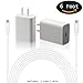 Google USB-C Charging Rapidly Charger for 2nd & 3rd Gen Pixel devices (18W 3A Charger + 6 Foot USB-C, C-C Cable) 