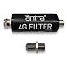 Antra ATF-700 5-700Mhz 4G LTE Filter, HDTV Signal Purifier for HDTV Antenna, pre-Amp reducing Interference from Cell Phones Cell Towers