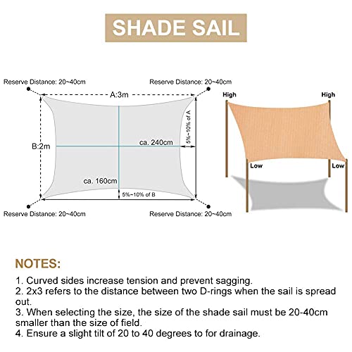 HALOVIE Vela de Sombra, Vela de Sombra Rectangular 3 x 2 Metros Toldo Vela Protección Rayos UV Parasol de Lona Toldo Transpirable para Patio, Exteriores, Jardín, Terraza, Balcón